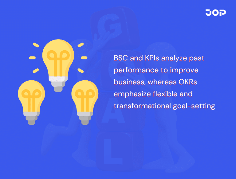 What Are The Differences Between OKRs, KPIs, and BSC?