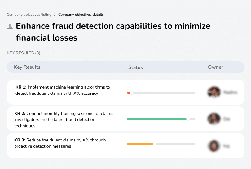 Implement fraud detection, reduce claims fraud, train investigators.
