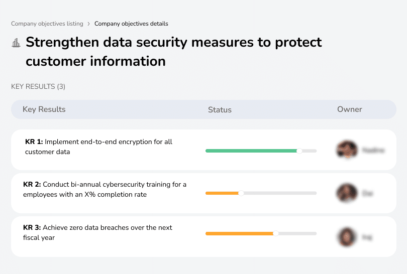 Strengthen data protection, end-to-end encryption, zero breaches.
