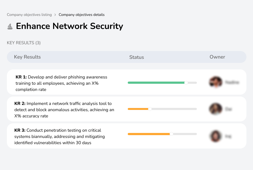 Strengthen network security to prevent threats.
