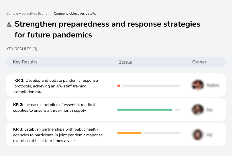 Improve pandemic preparedness and response plans.