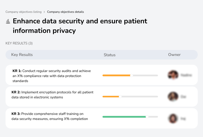 Strengthen patient data security and privacy measures.