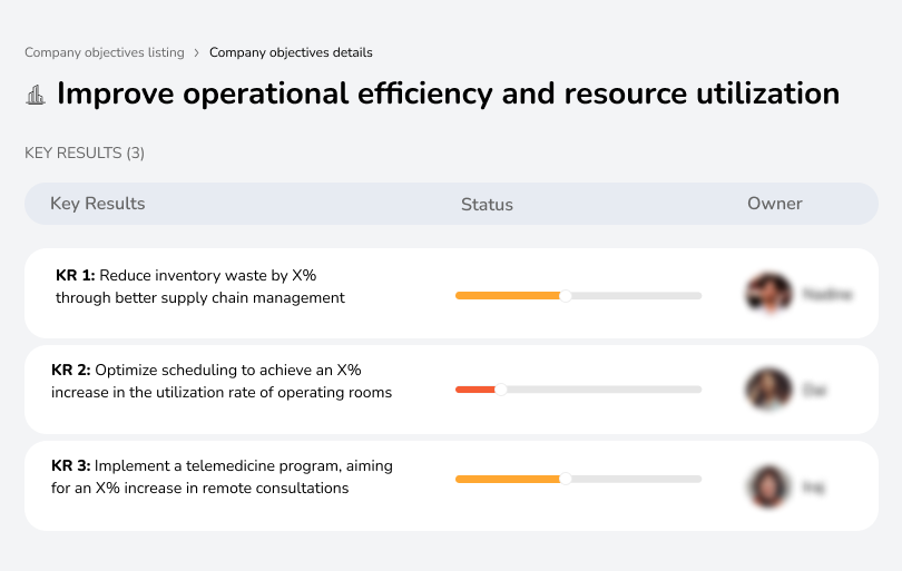 Optimize healthcare operations and resource use.