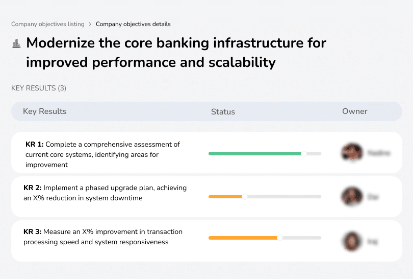 Upgrade core banking systems for better performance.
