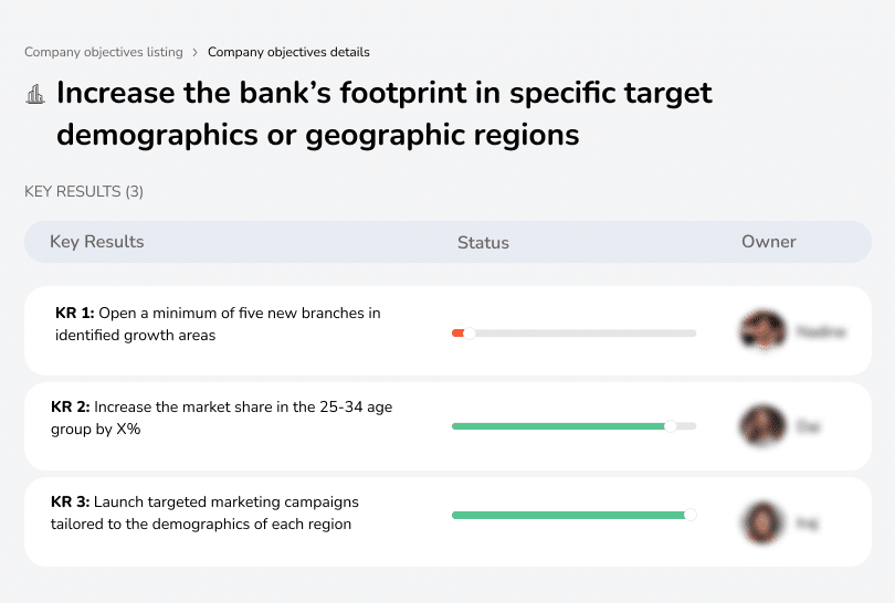 Expand market reach to key demographics and regions.
