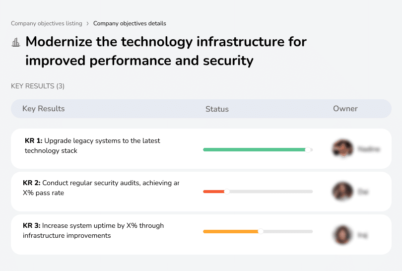 Modernize systems, enhance network reliability, support innovation.
