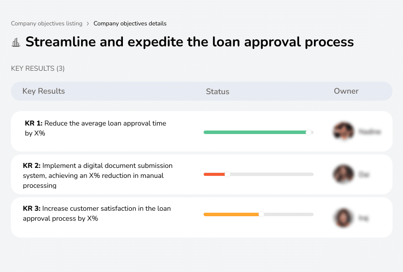 Optimize and speed up loan approvals for customers.
