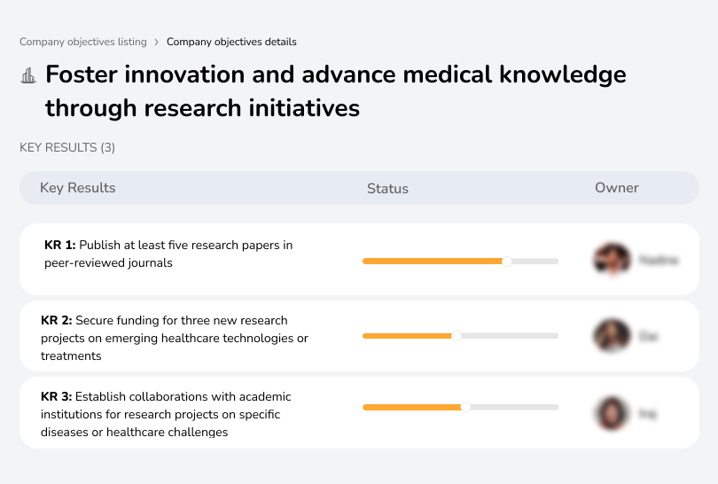 Promote medical research and healthcare innovation.