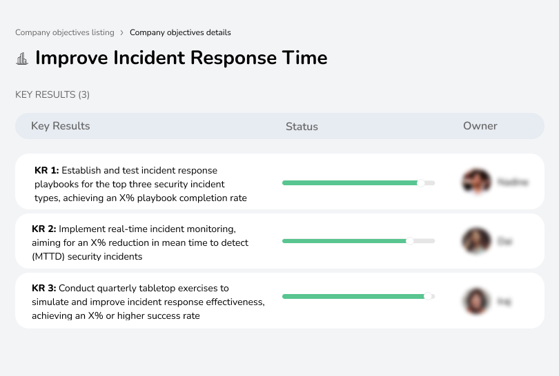 Reduce response time for security incidents.
