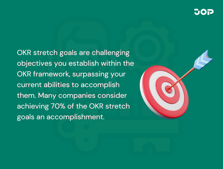 Team aiming high with ambitious OKR stretch goals — representing how bold objectives drive innovation and growth.