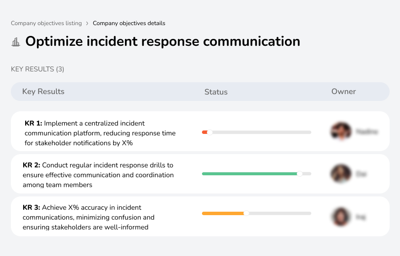 Improve communication during incidents.