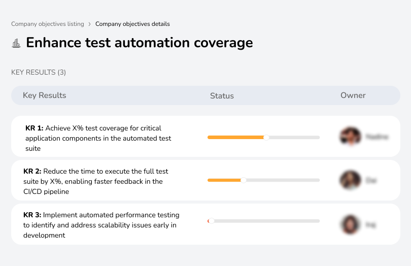 Expand automated testing for quality.