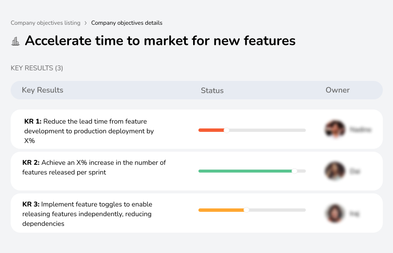 Reduce time-to-market for features.