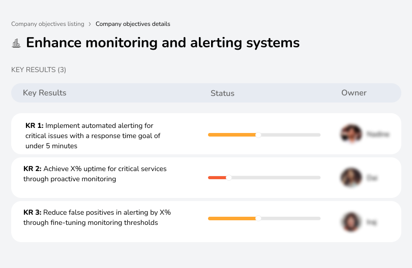 Improve system monitoring and alerts.