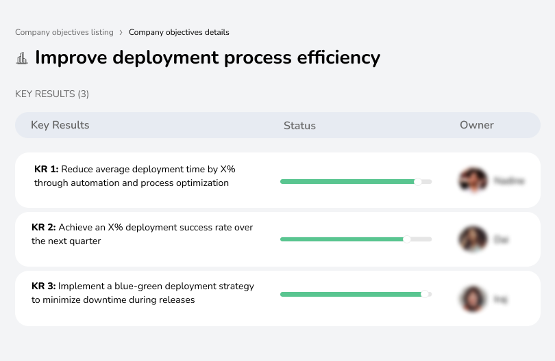 Speed up and optimize deployments.