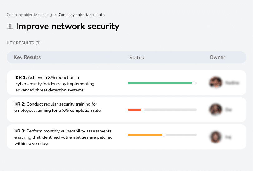 Enhance network security to reduce cybersecurity incidents.