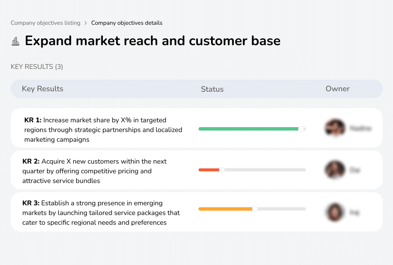 Increase market share, acquire new customers, launch tailored packages.
