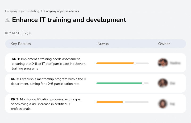 Invest in IT training to boost team skills and efficiency.