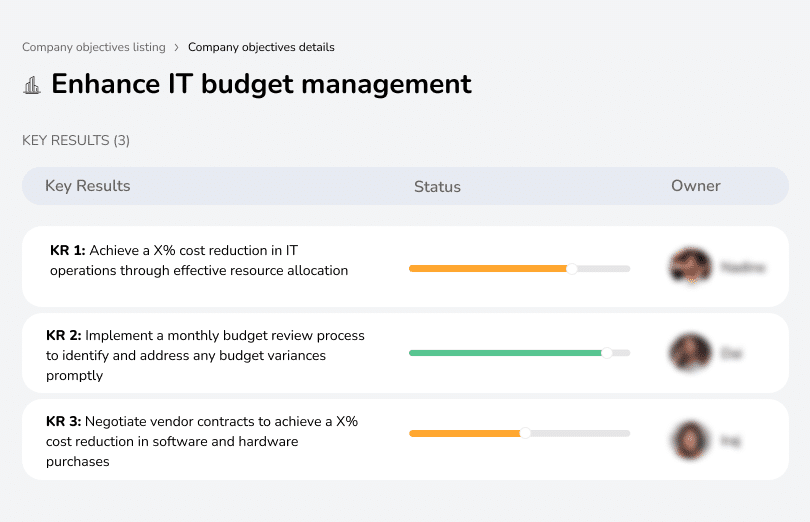 Optimize IT budgeting to maximize efficiency and reduce costs.