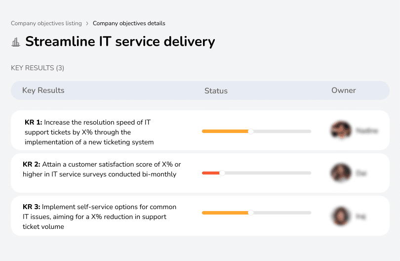Improve IT service delivery for quicker support resolutions.