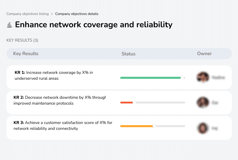 Increase coverage, reduce downtime, improve satisfaction.
