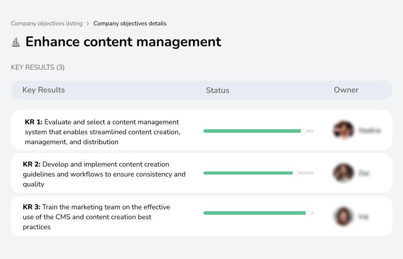Optimize content organization and delivery.