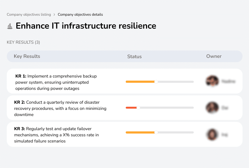 Improve IT infrastructure to withstand disruptions and failures.