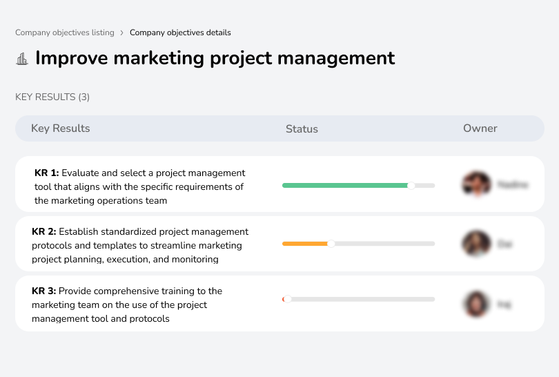 Streamline project execution in marketing.