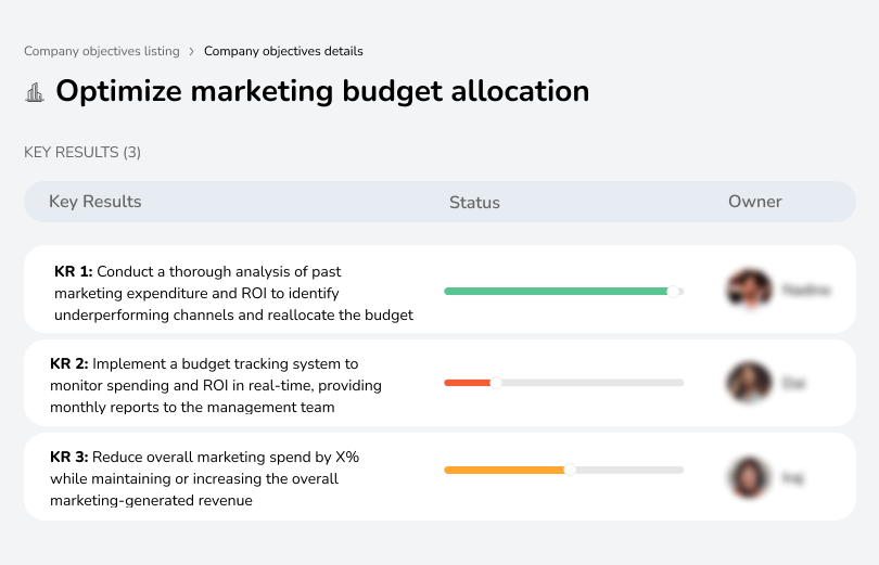 Allocate marketing budget more effectively.