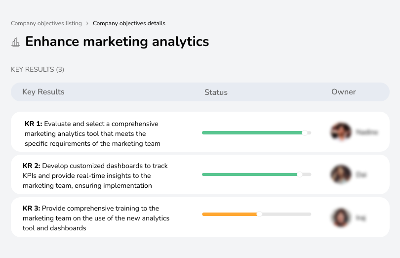 Improve marketing performance tracking.