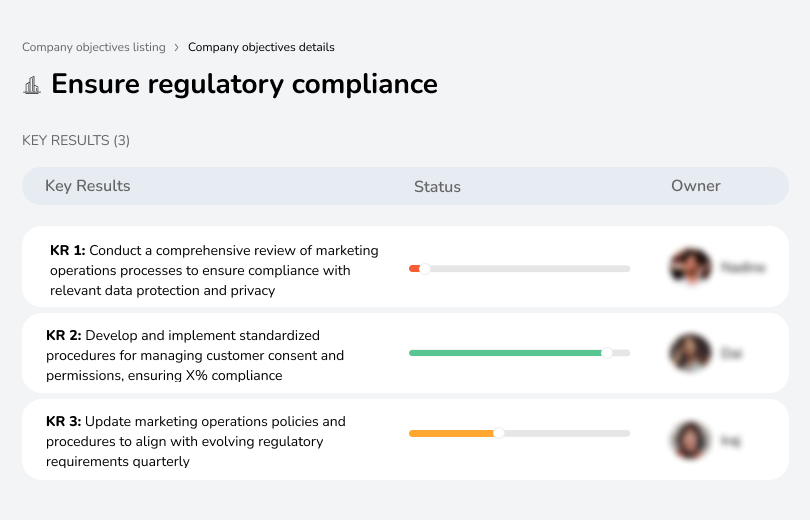 Maintain compliance in all marketing efforts.