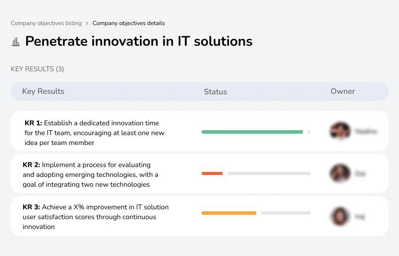 Drive innovation in IT solutions for better business outcomes.