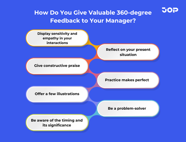 360 feedback for managers