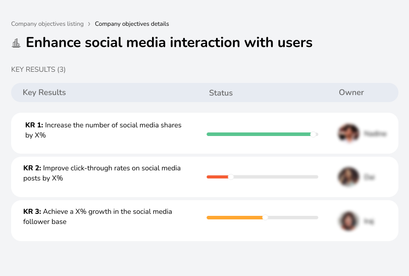 Improve engagement with users on social media.

