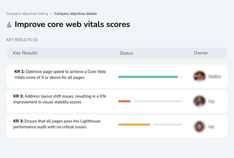 Optimize site speed and performance for better user experience.