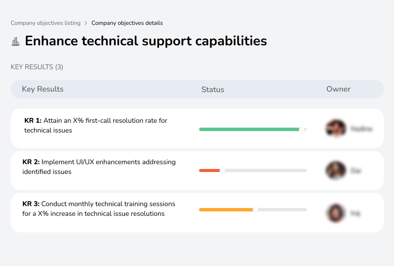 Strengthen technical support to resolve complex issues.
