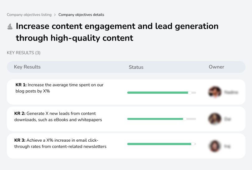 Drive engagement and leads with high-quality content.
