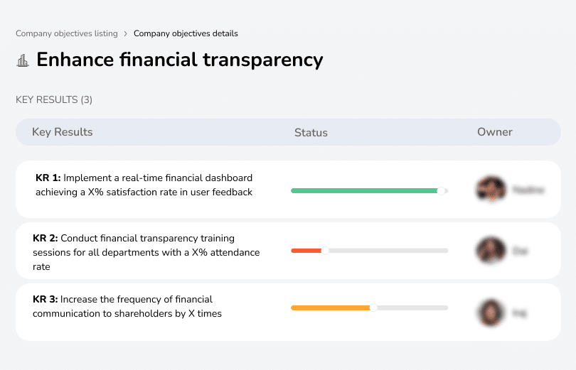 Ensure clear and open financial reporting.
