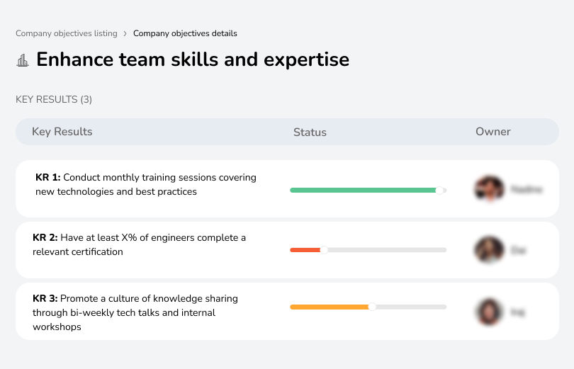 Upskill the team for better performance.
