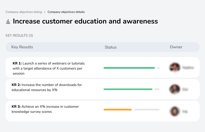 Improve customer education through webinars and resources.
