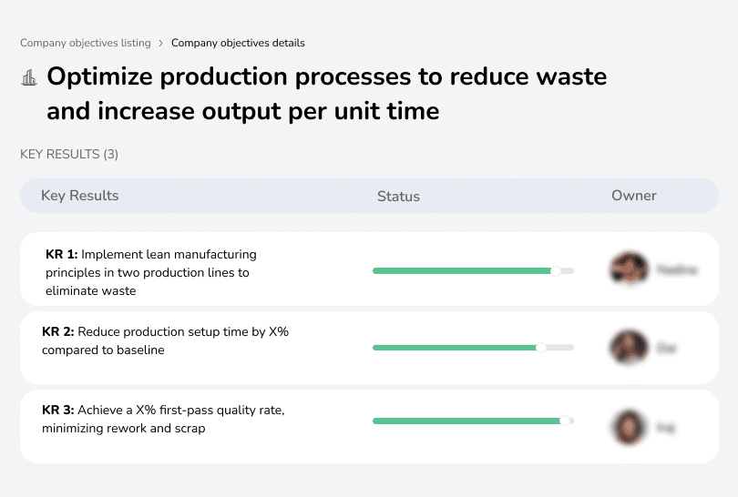 Assembly line running efficiently with minimal waste and maximum productivity.
