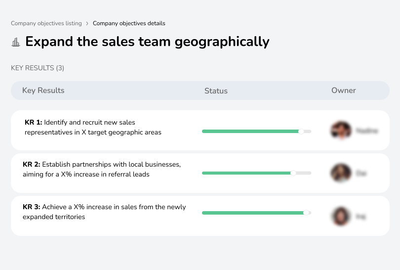 Grow the sales team in new regions.
