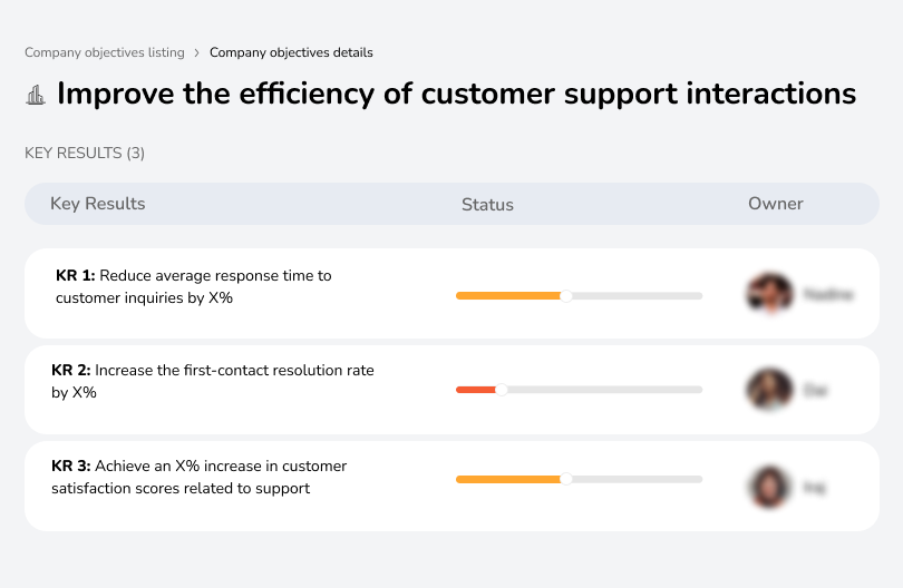 Speed up and optimize customer support responses.
