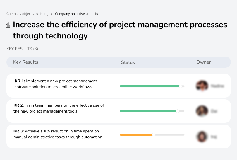 Leverage technology to improve project efficiency.
