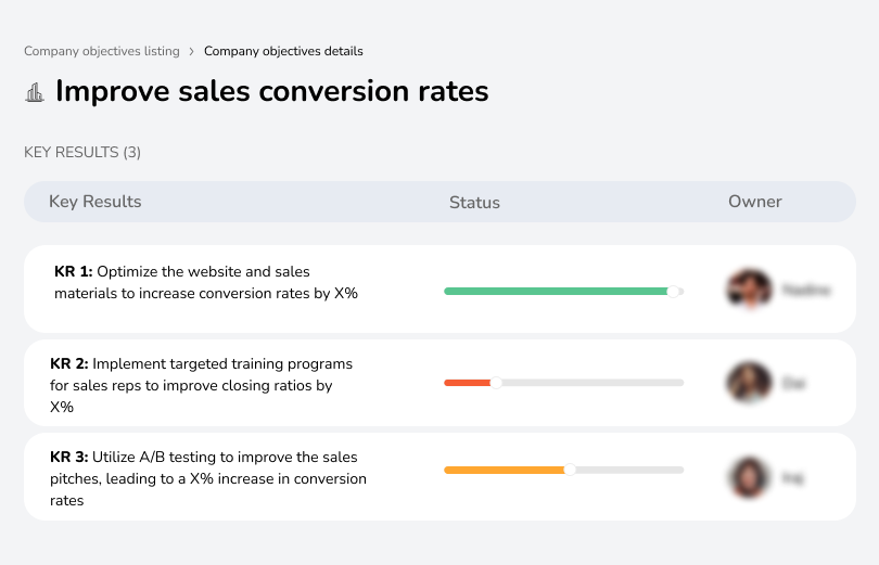 Increase conversion rates for higher sales.
