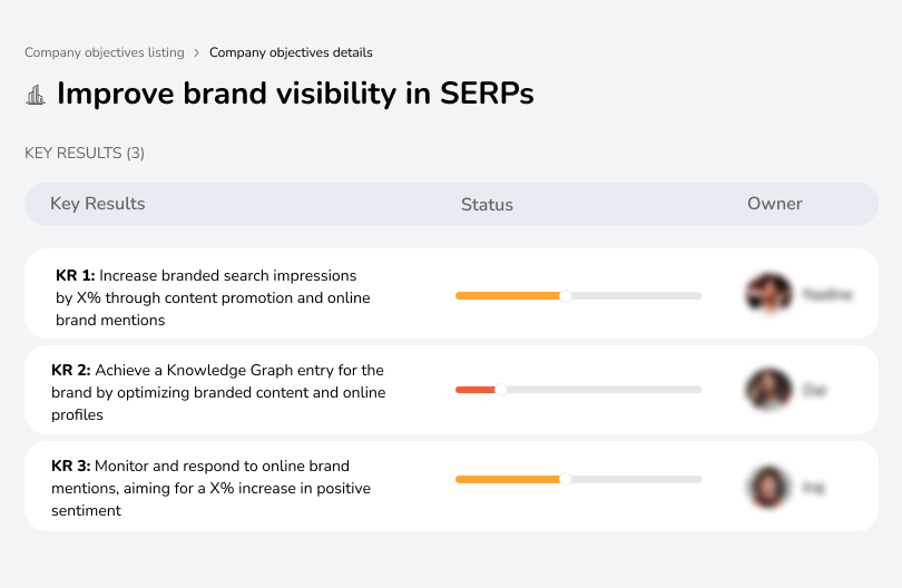 Strengthen brand presence in search engine results.