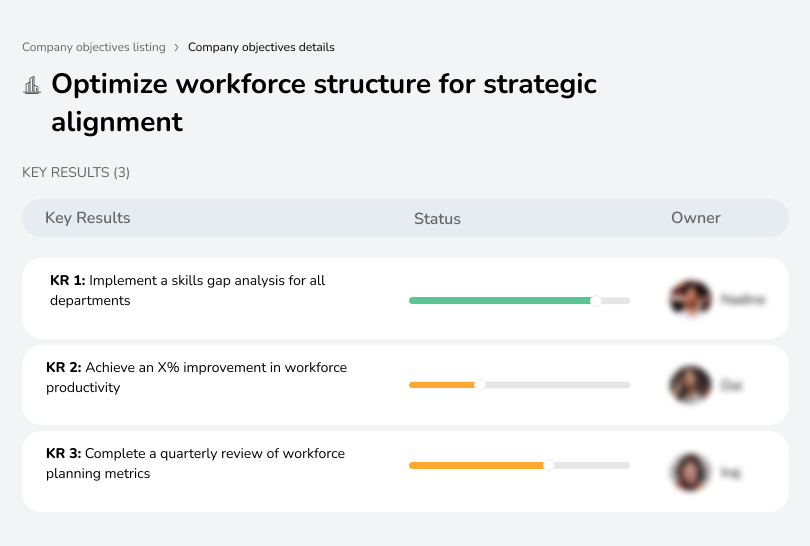 Align workforce structure with business strategy.