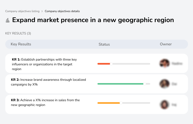Grow market reach in a new region.
