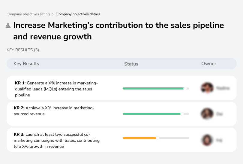 Align marketing efforts to drive sales and revenue.
