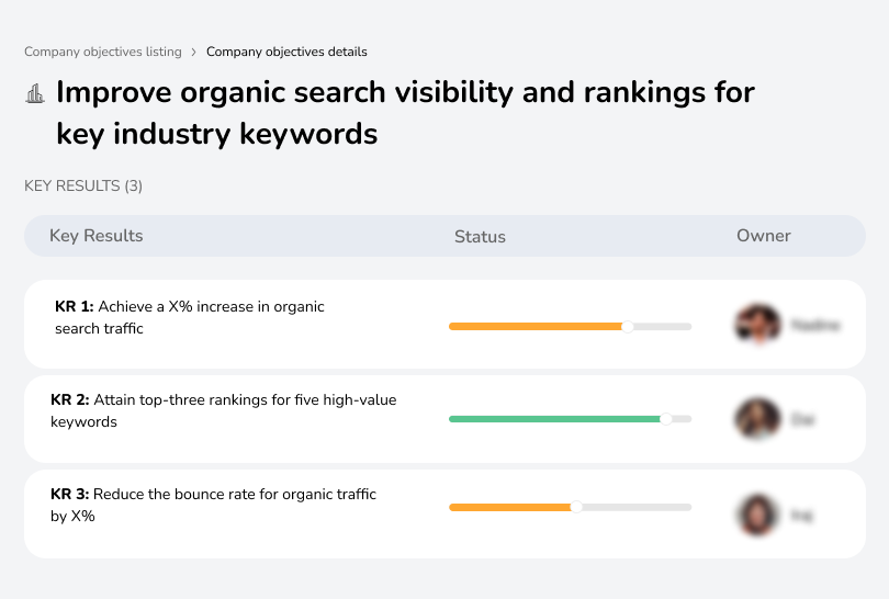 Enhance search rankings and visibility for key terms.
